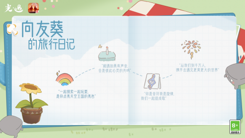 光遇有友向日葵怎么获得(光遇有友向日葵活动方法)插图 光遇有友向日葵怎么获得(光遇有友向日葵活动方法)插图