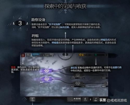 明日方舟萨米肉鸽坍缩值有什么用(明日方舟萨米肉鸽玩法解读)插图4