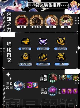 云顶之弈S9司令术士阵容推荐(云顶S9速偷分司令术来袭)插图9