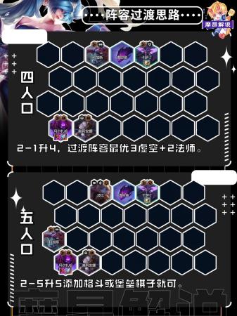 云顶之弈S9司令术士阵容推荐(云顶S9速偷分司令术来袭)插图11
