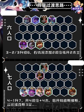 云顶之弈S9司令术士阵容推荐(云顶S9速偷分司令术来袭)插图12