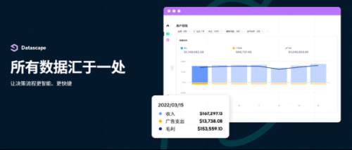 Adjust 携应用跨平台监测与数据分析解决方案重磅亮相插图2