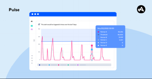 Adjust 携应用跨平台监测与数据分析解决方案重磅亮相插图3