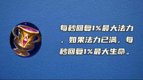 王者荣耀蔡文姬怎么出装伤害最高(蔡文姬进阶出装放弃圣杯或许能突破上限)插图4