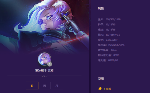 lol云顶之弈寒冰阵容搭配(云顶之奕S8新手阵容推荐)插图7
