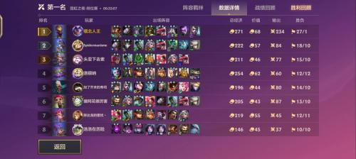 执事学者阵容搭配推荐(金铲铲之战学者维克托吃分阵容)插图5