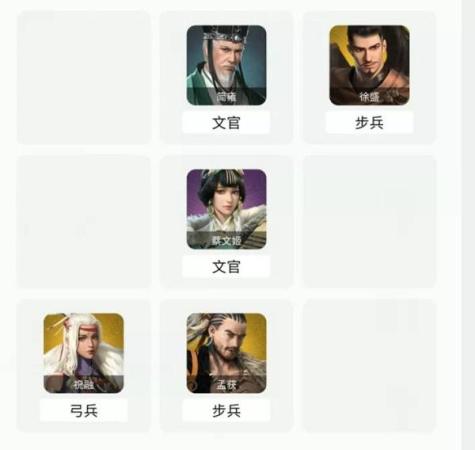 卧龙吟2神将阵容搭配推荐(卧龙吟2孟获祝融阵容搭配推荐)