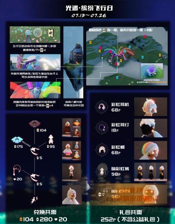 光遇复刻7.13什么时候公布(光遇缤纷飞行日兑换图2023一览)