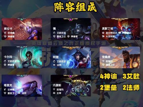 手游法爆狐狸阵容搭配推荐(九五神谕阿狸版本最容易上分答案)插图1