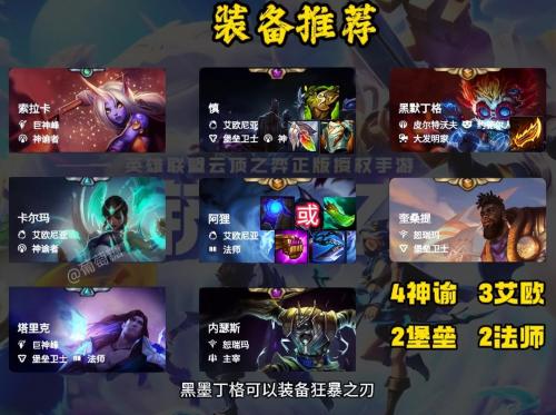 手游法爆狐狸阵容搭配推荐(九五神谕阿狸版本最容易上分答案)插图2