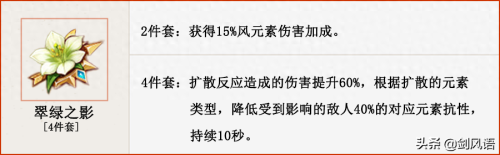 原神风主主c阵容搭配推荐(原神角色攻略阵容搭配解析)插图4