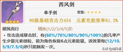原神风主主c阵容搭配推荐(原神角色攻略阵容搭配解析)