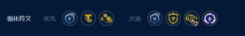 金铲铲夜影阵容搭配推荐(云顶与金铲铲暗影岛格温搭配攻略)插图6