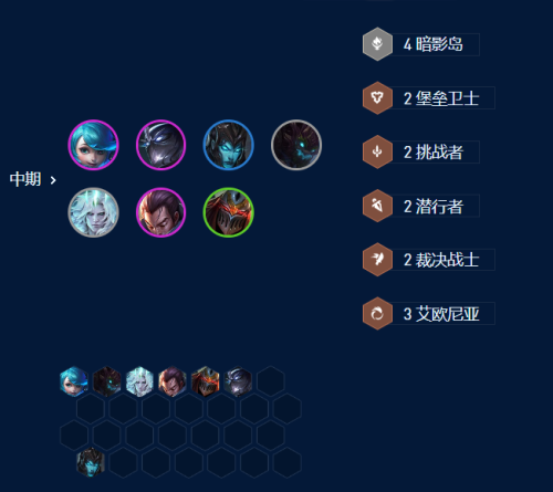 金铲铲夜影阵容搭配推荐(云顶与金铲铲暗影岛格温搭配攻略)插图10