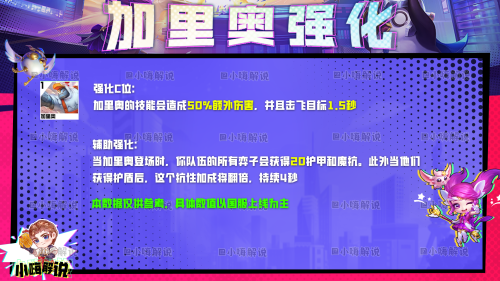 手游社会名流阵容搭配推荐(云顶之弈：“社会名流”复活归来)插图5