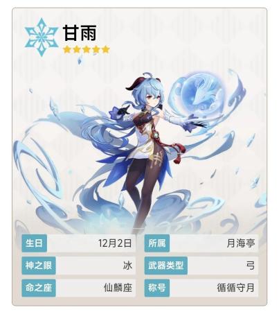 原神甘雨申鹤阵容搭配推荐(原神角色养成攻略及队伍搭配甘雨篇)插图2