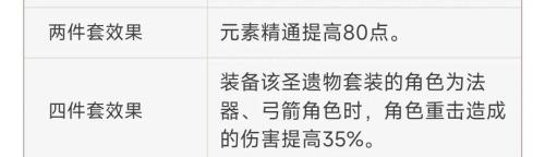 原神甘雨申鹤阵容搭配推荐(原神角色养成攻略及队伍搭配甘雨篇)插图9