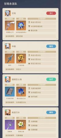 原神甘雨申鹤阵容搭配推荐(原神角色养成攻略及队伍搭配甘雨篇)插图15