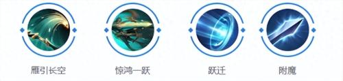 曙光英雄王昭君玩法详情(曙光英雄王昭君出装玩法攻略)