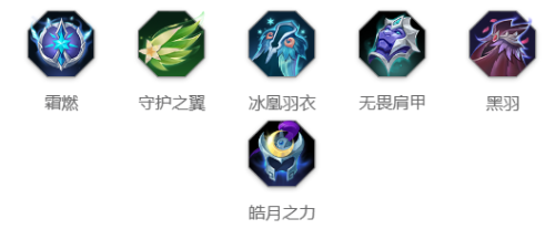 曙光英雄牛魔王技能怎么样(曙光英雄牛魔王玩法攻略)插图6