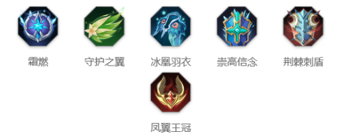 曙光英雄牛魔王技能怎么样(曙光英雄牛魔王玩法攻略)插图7