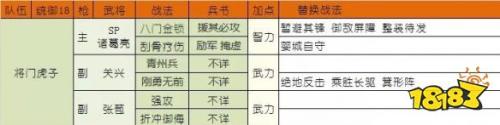 关兴阵容搭配推荐(三国志战略版关兴战法阵容搭配攻略)