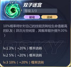 教皇阵容搭配推荐(圣斗士星矢手游教皇阵容搭配攻略)插图3 教皇阵容搭配推荐(圣斗士星矢手游教皇阵容搭配攻略)插图3