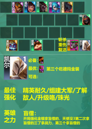 连败天使阵容搭配推荐(云顶之弈s9天使阵容怎么搭配)插图1