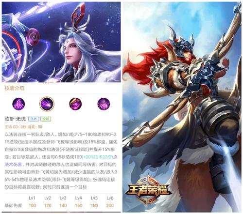 打野韩信阵容搭配推荐(本期攻略推荐韩信+成吉思汗的双打野体系玩法思路)插图4