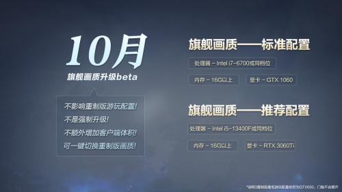 剑网3十四周年发布会全回顾(全新门派万灵山庄首曝 剑网3回顾)插图2