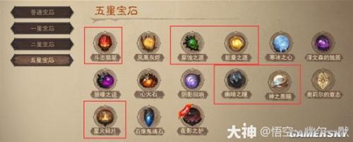 暗黑不朽阵容搭配推荐(暗黑破坏神不朽梦魇火马流圣教军搭配推荐)插图4