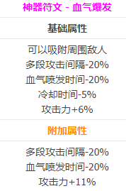 dnf红眼皮甲武器搭配(dnf红眼110级装备搭配特殊三件套)插图1