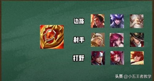 适合老夫子的法术装备(老夫子法术暴击出装)插图2