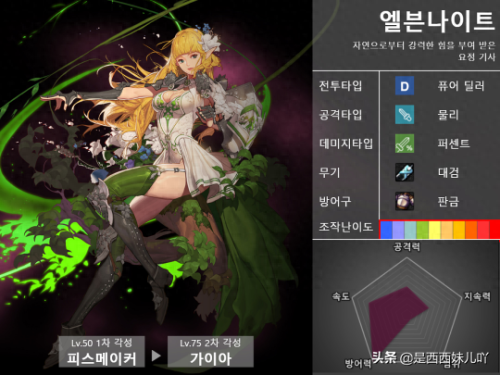 dnf幽影夜神推荐武器(幽影夜神和屠戮之魂)插图22