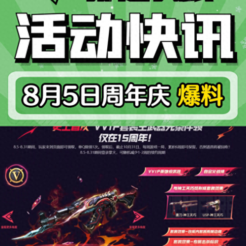 火线精英周年庆主武器(火线精英十大必买武器)插图
