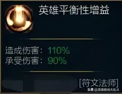 新版瑞兹技能加点顺序(上单瑞兹天赋加点图)插图2