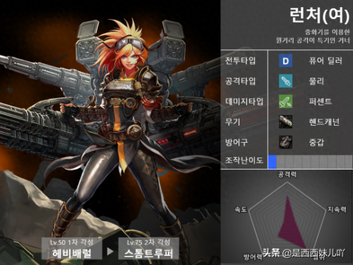 dnf幽影夜神推荐武器(幽影夜神和屠戮之魂)插图2