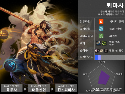 dnf幽影夜神推荐武器(幽影夜神和屠戮之魂)插图4