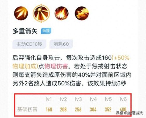暴击效果 技能(暴击效果怎么触发)插图26