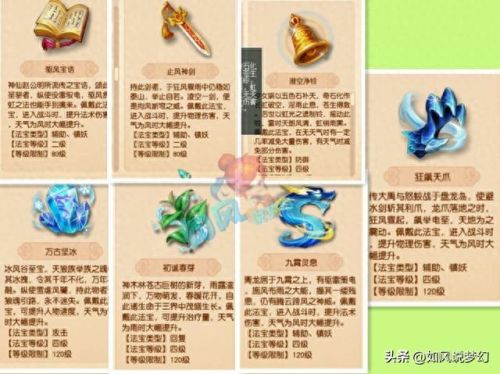 梦幻西游新职业技能(梦幻西游各职业详解)插图5
