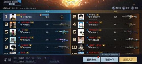 怎么刷手游cf武器属性(cf手游武器战力怎么刷)插图