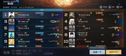 怎么刷手游cf武器属性(cf手游武器战力怎么刷)