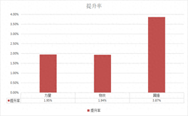 里鬼剑神辅助装备搭配(dnf85剑神带什么辅助)插图10