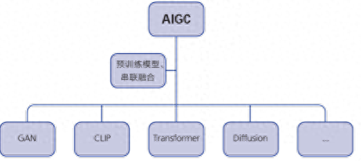 星之海洋4技能学什么(星之海洋4boss攻略)插图1