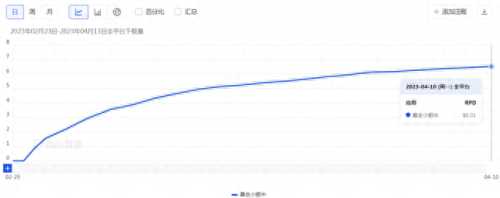 slimelegends入门攻略(slime牧场攻略)插图3