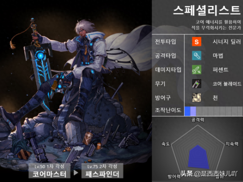 dnf幽影夜神推荐武器(幽影夜神和屠戮之魂)插图20