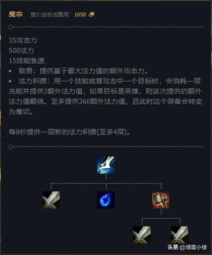 新版人马打野装备(现在人马打野出装怎么出)插图9