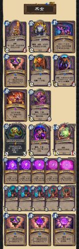 免费的狗头人武器(狗头武器完整版)插图8 免费的狗头人武器(狗头武器完整版)插图8