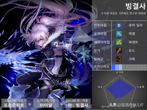 dnf幽影夜神推荐武器(幽影夜神和屠戮之魂)插图6