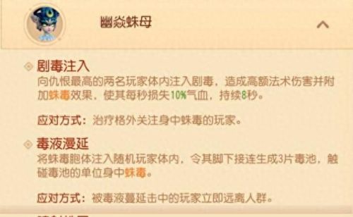 梦幻西游3人副本攻略(梦幻西游3人副本攻略视频)插图5